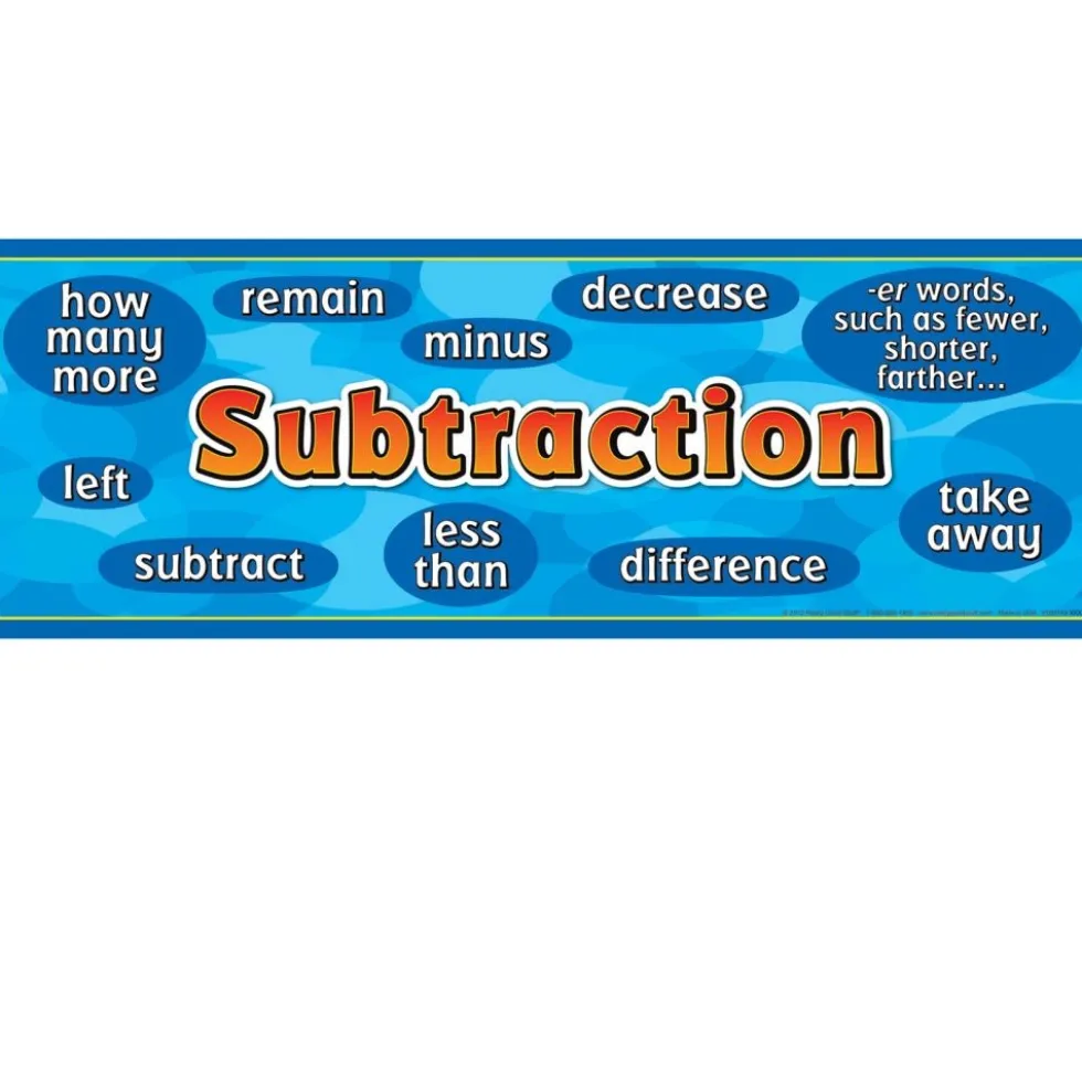 Addition-Subtraction Words Posters Set