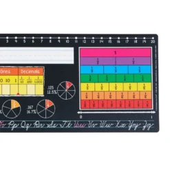 Chalkboard-Style Grades 3-5 Self-Adhesive Deluxe Plastic Desktop Helpers™ - Set Of 24