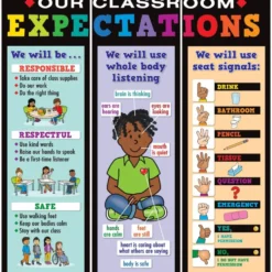 Class Expectations Jumbo Poster - 3 banners