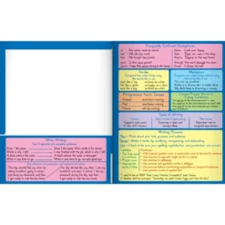 Common Core Resource Folders - Fourth Grade - 12 folders