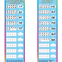 Counting Days With Ten-Frames Banner - 1 banner