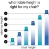 Environments® 30" x 60" Rectangle Activity Table with Adjustable Chunky Legs - Maple/Maple