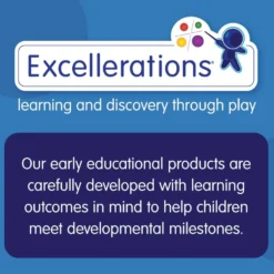 Excellerations® Infant Poster Set - Set of 12