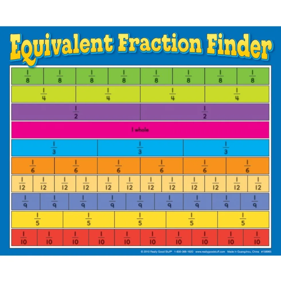 Fraction Faceoff Numeracy Center with Storage Bag - Grab and Go Learning Pack - Children Build Fraction Fluency By Comparing Common Fractions - Grades 3-5