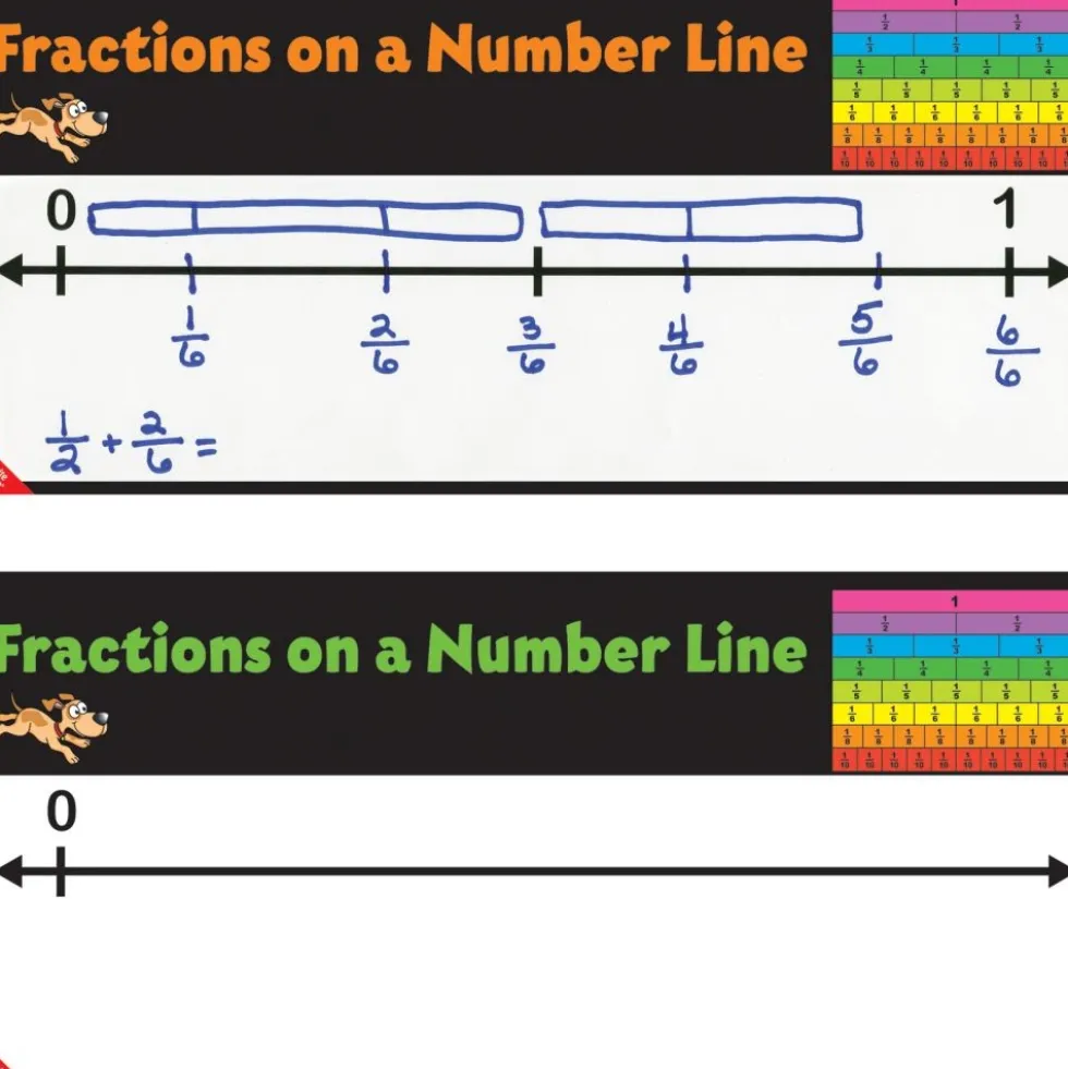 Fractions On A Number Line Write Again® Mats - 6 mats