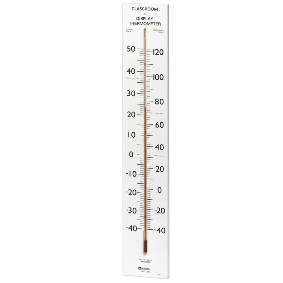 Giant Classroom Thermometer