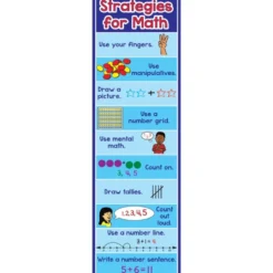 Math Poster Pack - Primary
