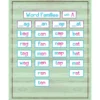 Mint Painted Wood Pocket Chart