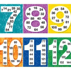 Multiples Posters Set