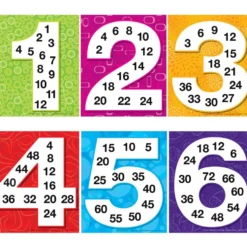 Multiples Posters Set