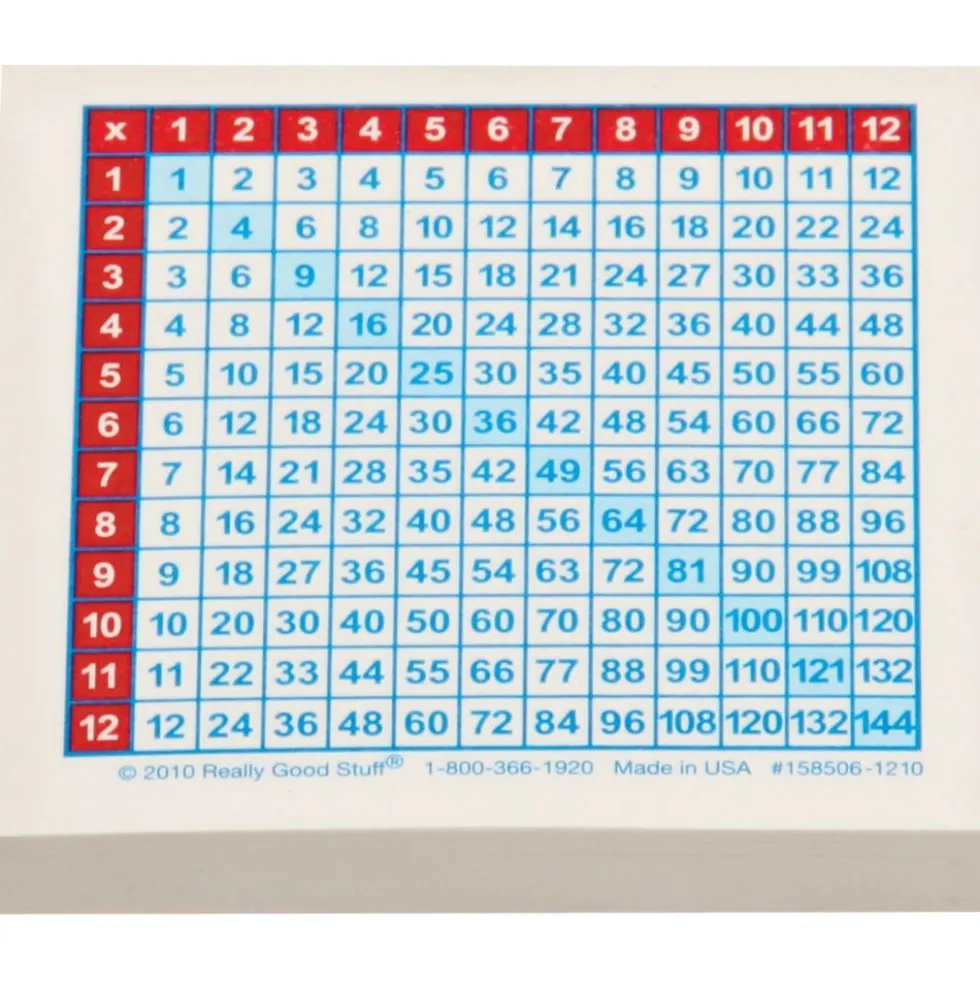 Multiplication Chart Stick-It Notes - 100 sheet pad