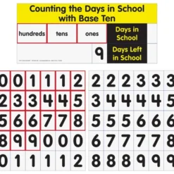 Really Good Stuff® Counting the Days with Base Ten Pocket Chart™