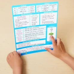 Really Good Stuff® Essential Reference Cards - Grade 4 - Set of 12