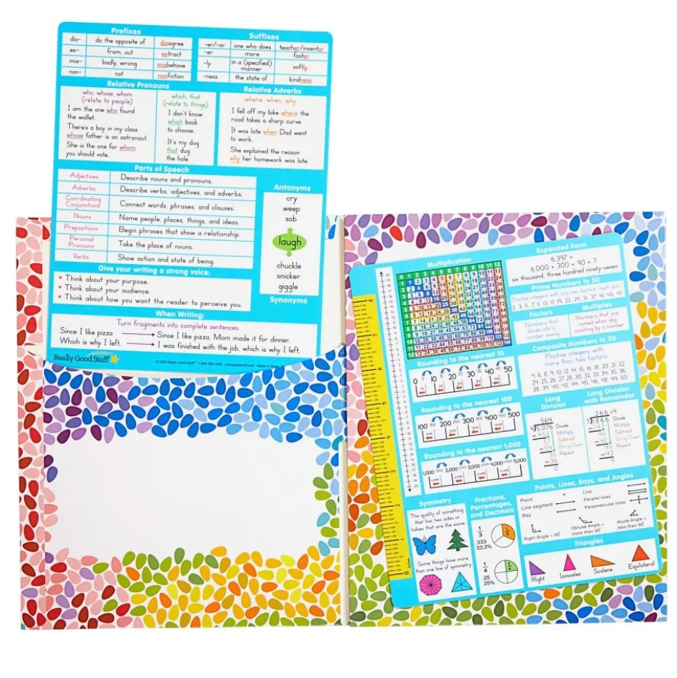 Really Good Stuff® Essential Reference Cards - Grade 4 - Set of 12