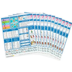 Really Good Stuff® Essential Reference Cards - Grade 1 - Set of 12