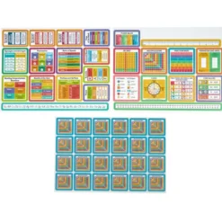 Really Good Stuff® EZ Stick Cross-Curricular Vinyl Decals - Intermediate
