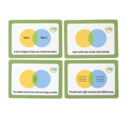 Really Good Stuff® Main Idea & Supporting Details - Sort & Write Card Set - Level 1