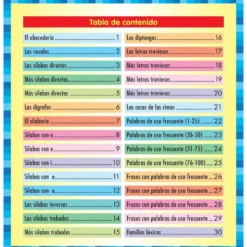 Spanish Sounds, Syllables, And More Flip Chart (Sonidos, sílabas y más) - 1 flip chart