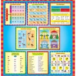 Spanish Sounds, Syllables, And More Flip Chart (Sonidos, sílabas y más) - 1 flip chart