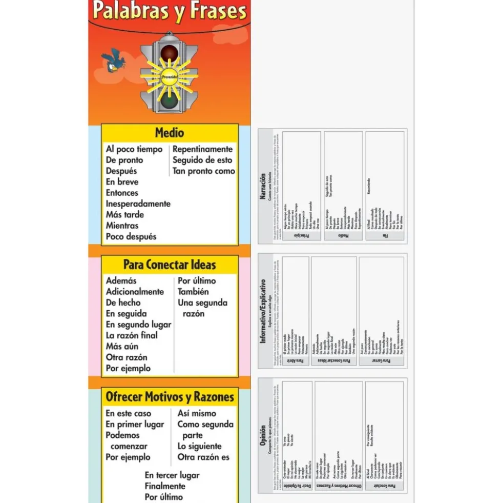 Spanish Traffic Light Transition Words and Phrases Jumbo Poster (Semáforo de Palabras y Frases de Transición Poster Gigante) - 3 banners