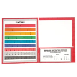 Think. Model. Learn.™ Grades 4-5 4-Pocket Folder - Set of 12