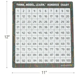 Think. Model. Learn.™ Hundred Chart - Set of 24
