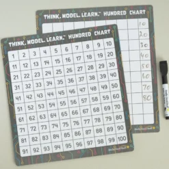 Think. Model. Learn.™ Hundred Chart - Set of 24