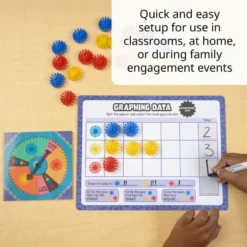 Think. Model. Learn.™ Math Center - K-1 - Graphing Data