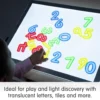 TickiT® Ultra Bright LED Light Panel - Small