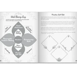 Well-Being Log - Set of 12