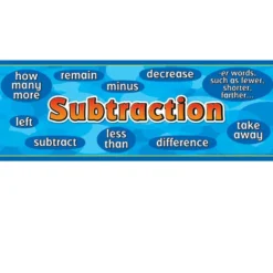 Word-Problem Words Poster Set