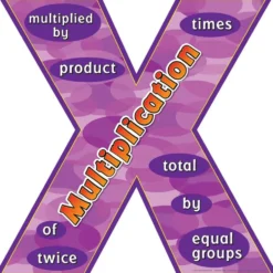 Word-Problem Words Poster Set