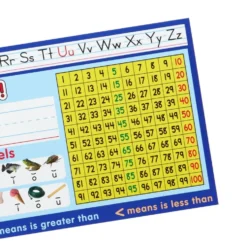 Zaner-Bloser First Grade Two-Sided Cardstock Desktop Helpers™ with Self-Adhesive Sleeves and Testing Inserts - Set Of 12