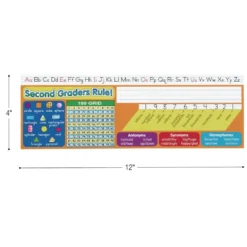 Zaner-Bloser Second Grade Two-Sided Cardstock Desktop Helpers™ with Self-Adhesive Sleeves and Testing Inserts - Set Of 12